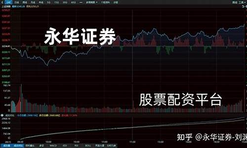 四大证券基金价格走势_四大证券基金价格走势如何