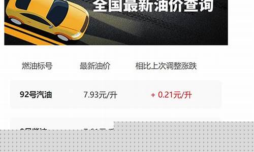 最新爆料油价查询_油价 新闻