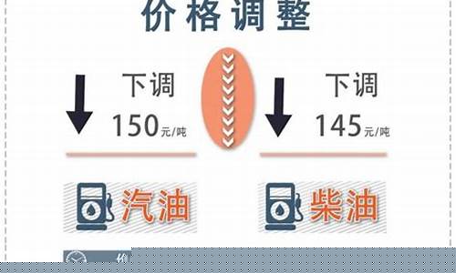 云南今年最新油价_云南当前油价