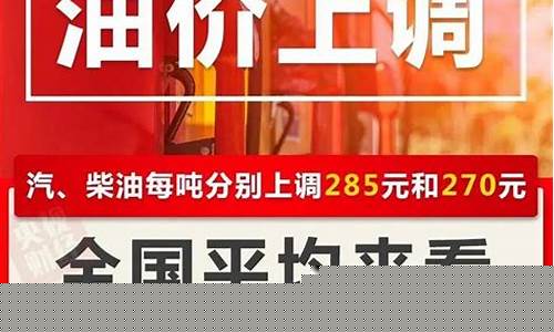 齐齐哈尔油价调整最新消息_齐齐哈尔油价最新通知