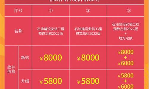 鹏业石材_鹏业石油价格是多少