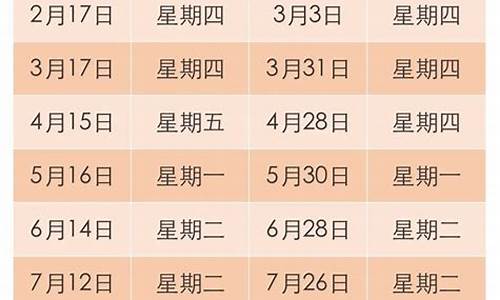 重庆哪年油价最高_重庆历年油价