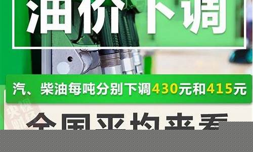兴仁油价_2019年兴义油价