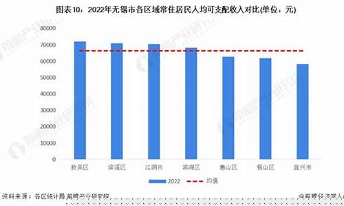 无锡现在金价多少钱一克_2021年无锡8月金价