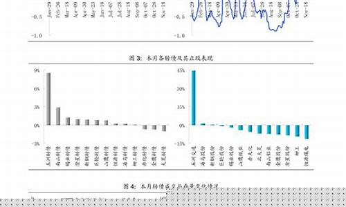 东北延边油价实测_东北延边油价实测价格