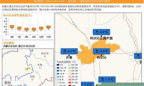 2021通辽地区柴油价格_通辽 油价