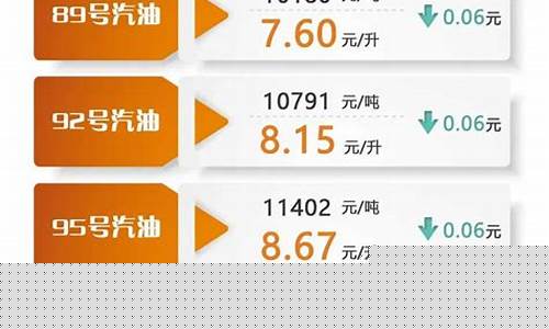 10月20号油价_10月20号油价下调