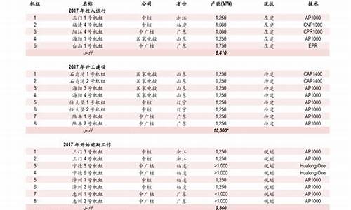 银川梦金园金价2021_银川梦金园黄金店在哪