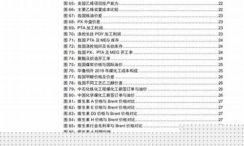 油价波动专题100题_油价波动趋势