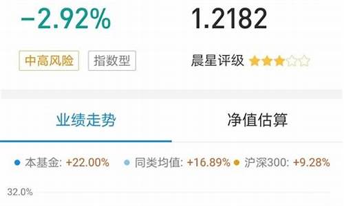 如何知道当天基金涨跌情况_怎样才知道当天基金价格