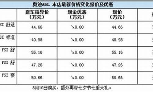 奥迪 订车_奥迪定金价格查询表