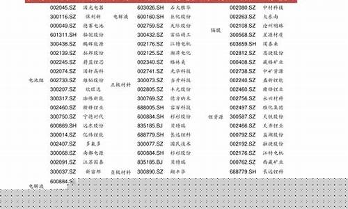 建设银行金条金价查询_建设银行金条金价查询今日价格