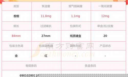 富甲天下多少钱_富甲天下基金价格