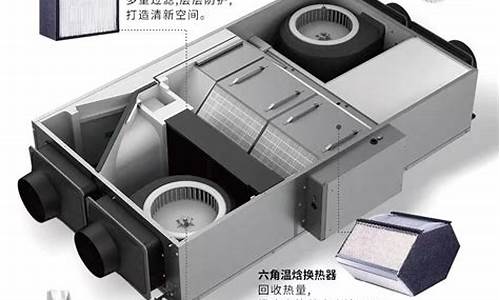 新风系统新风系统大金_邛崃新风系统大金价格
