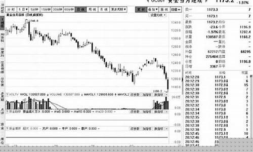 成都金价最新报价_成都金价今日价格