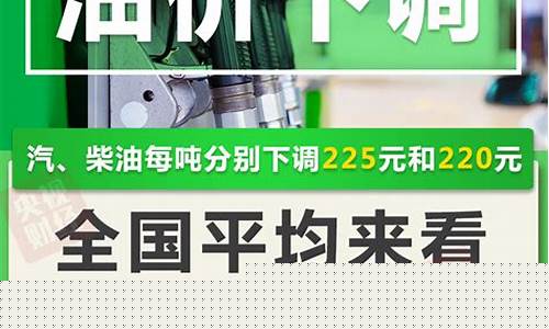 油价查询最新调整全国油价_油价查询最新调整全国油价走势