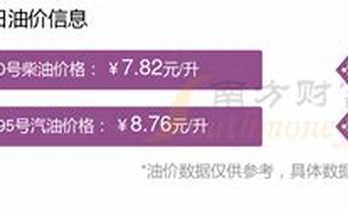 雅安汽油今后油价_雅安汽油今后油价表