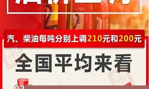 油价要涨了文案句子_油价上涨发朋友圈的句子