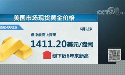 金价为何猛跌_金价为何一路攀升
