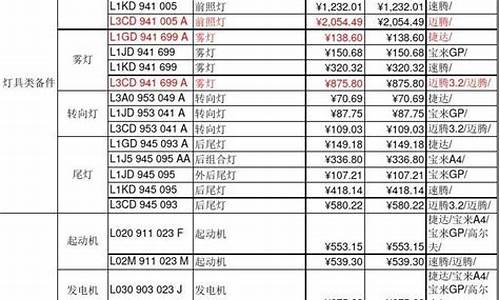 无锡五金批发市场在哪里_无锡正规五金价钱表