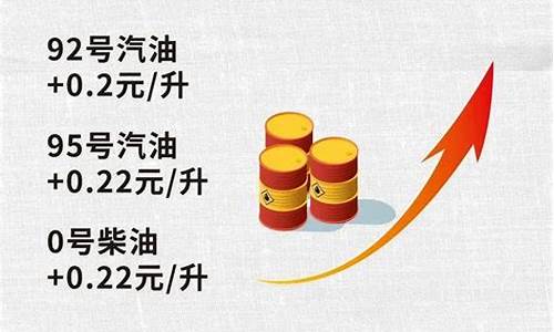 油价今夜调整多少钱一桶_今天油价多少一桶