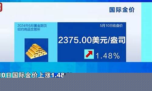 2019宁德金价_宁德今日金价2020