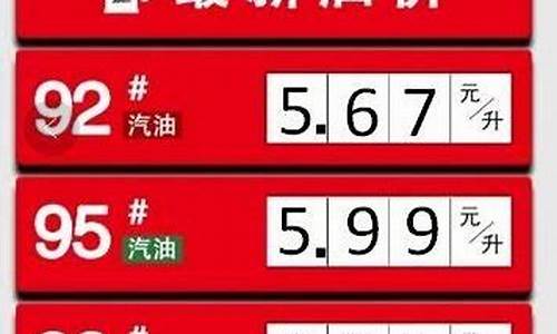 石家庄油价汽油价格_石家庄最新油价调整