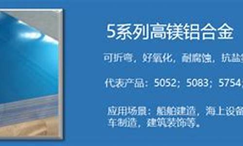齐河铝型材生产厂家_齐齐哈尔铝合金价格