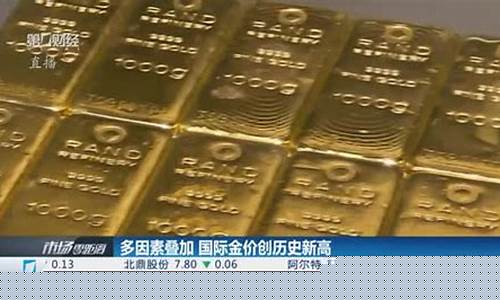 金价海外利多因素_金价国内外一致吗