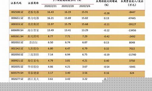 今天合金价格最新行情查询_今天合金价格最新行情