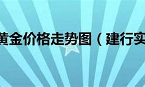 2017建行实物金价格走势_2017建行实物金价格