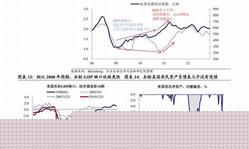 石化油价今日价格_石化油价实时油价