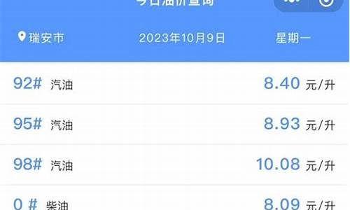 2019瑞安油价_瑞安加油