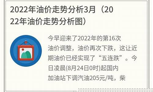 滁州市汽油价格_滁州2022年油价