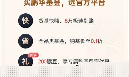 鹏华医疗保健股票基金_鹏华医疗基金价格