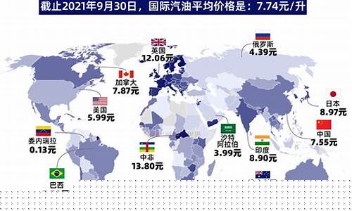 津巴布韦油价高的原因_津巴布韦油价贵吗