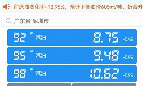 鹰潭今天95油价_今日油价鹰潭