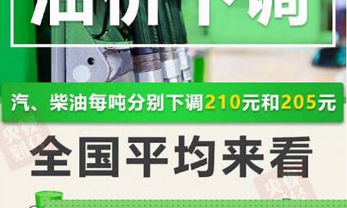什么油价格低_哪个企业油价便宜
