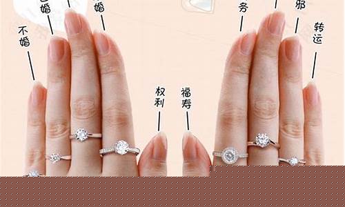 金价子怎样戴在手上_金价子戴左手还是右手