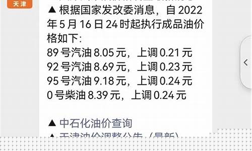 天津油价2021首次调价_天津油价下周调价