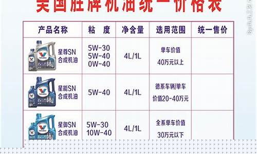 联合意顿厂家_联合意顿机油价格表