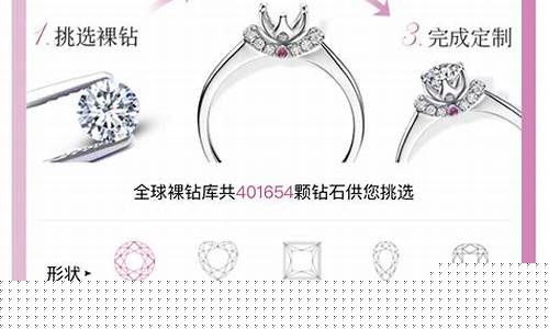 2011铂金价格查询最新消息_2011铂金价格查询最新