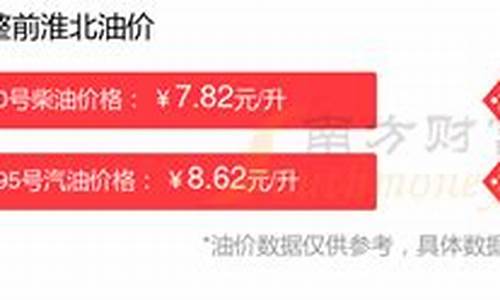淮北大润发汽油价格_淮北大润发超市地址