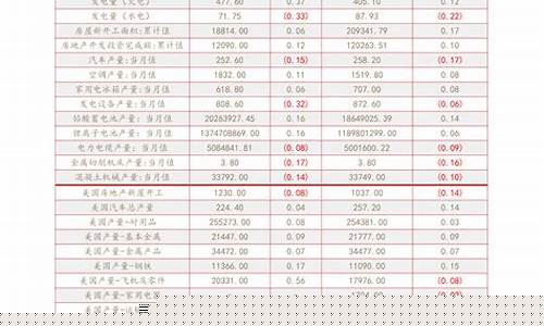历史金价马来西亚_马来西亚黄金