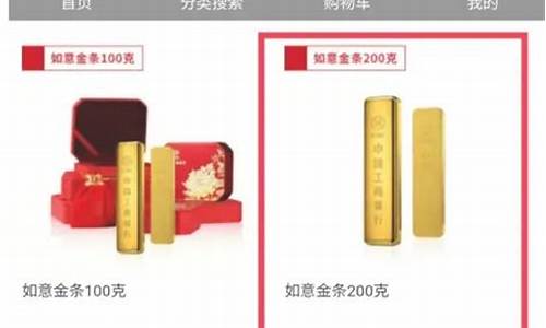 工行积存金价格走势图_工行现在积存金价格