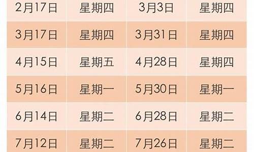 重庆油价调整12月_重庆油价2021首次调价
