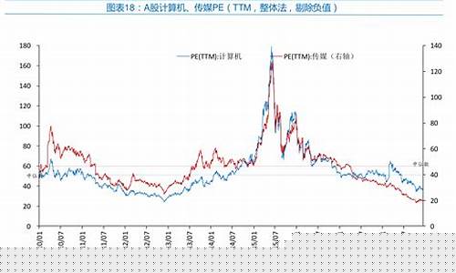 山东金价格最新行情_山东黄金今日金价查询结果