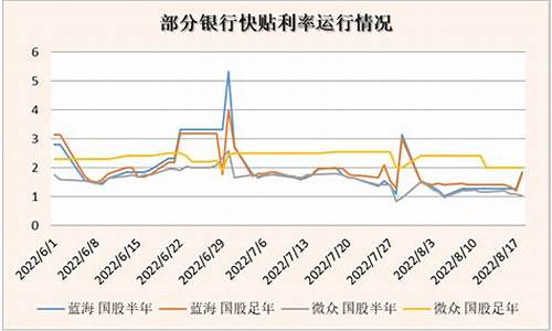 荔浦专项资金价格_荔浦市住房和城乡建设局