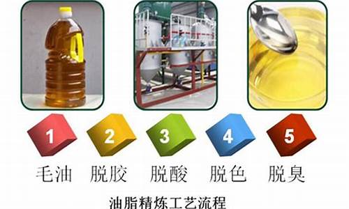 生活垃圾处理价格_垃圾处理毛油价格