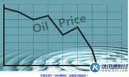 金价原油暴跌原因有哪些_金价下跌对原油